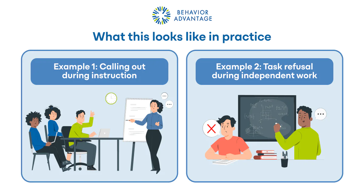 Behavior Intervention Plan