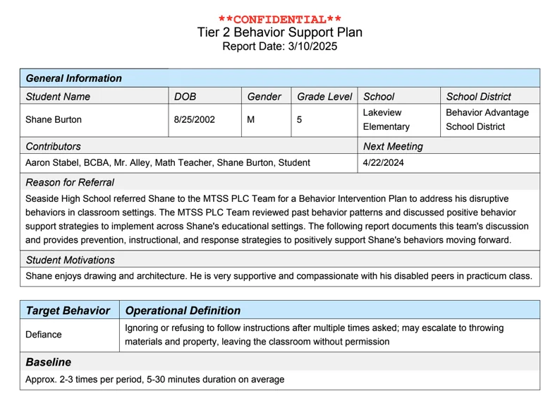 Behavior plan example for defiance. 