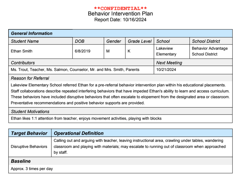 BIP example for disruptive behavior