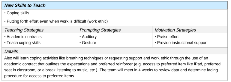 Non compliance replacement strategies BIP example
