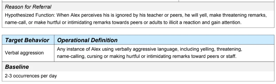 BIP example 3: Verbal aggression. Section demonstrates behavior identification. 