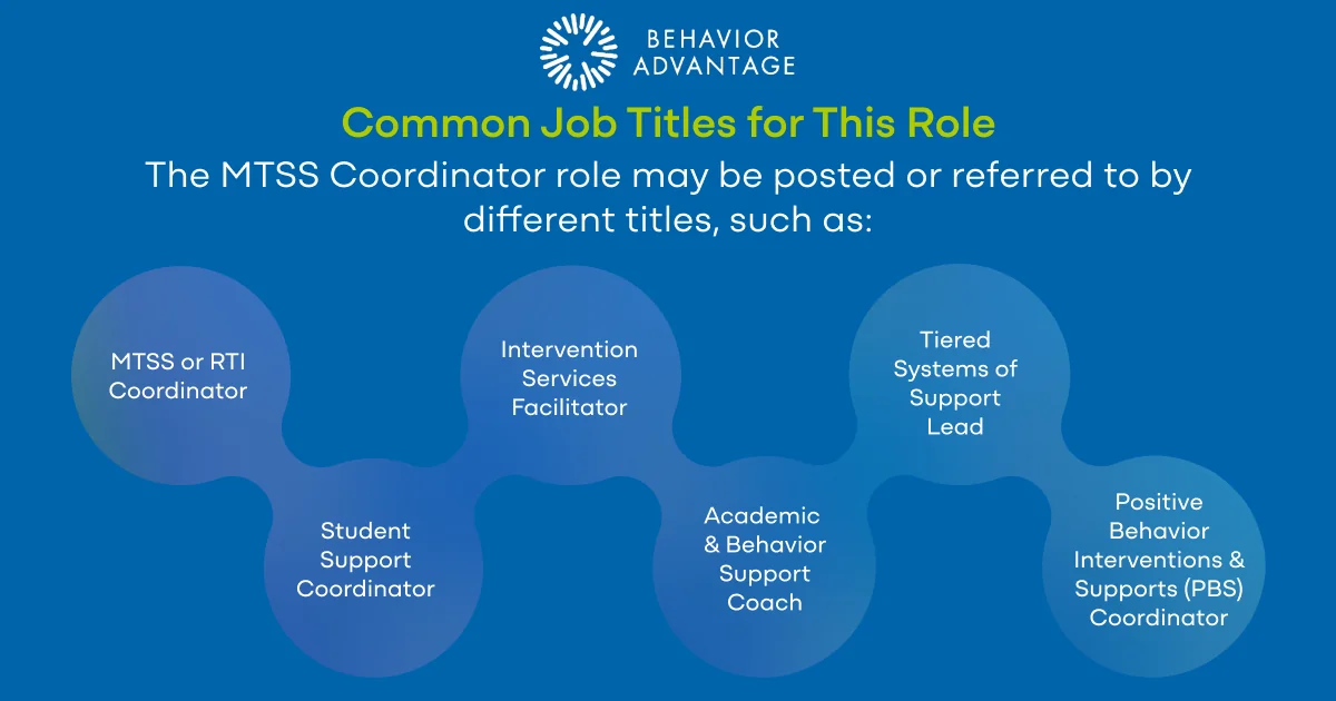 MTSS Coordinator Common Job Titles