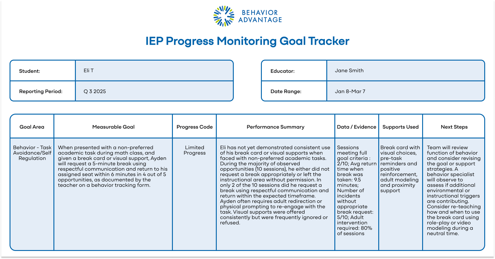 IEP Progress Report ELI