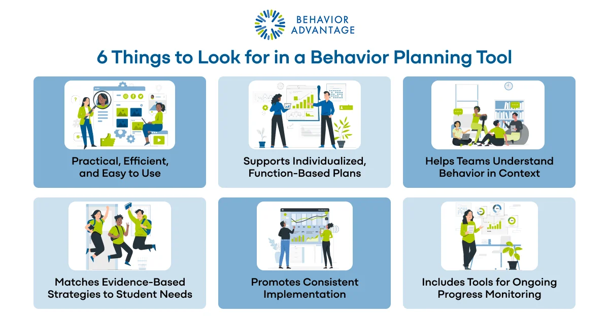 Six Things Behavior Planning Tools