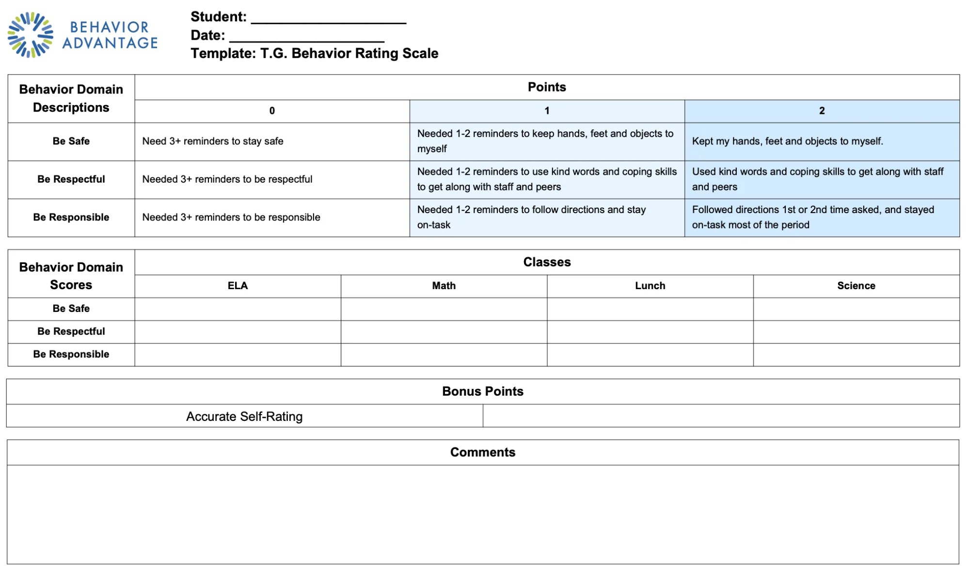 Point Sheet & Data entry
