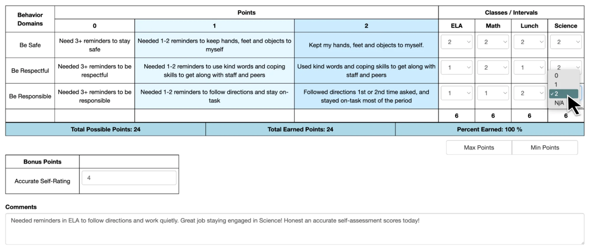 Point Sheet & Data entry