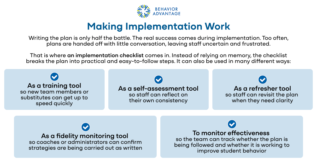 Making BIP Implementation work 