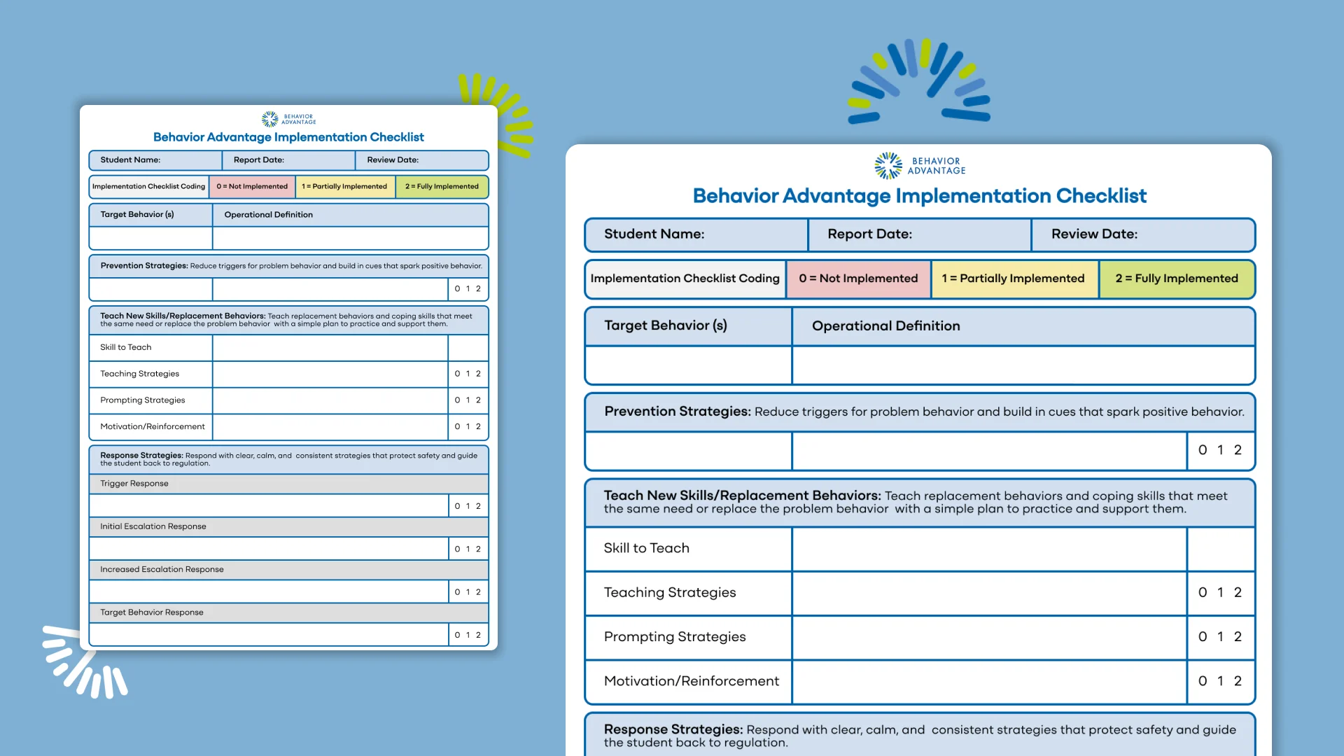 Behavior Advantage Implementation Checklist BIP