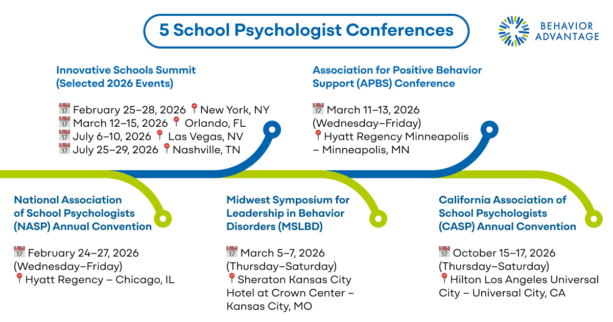 5 School Psychologist Conferences