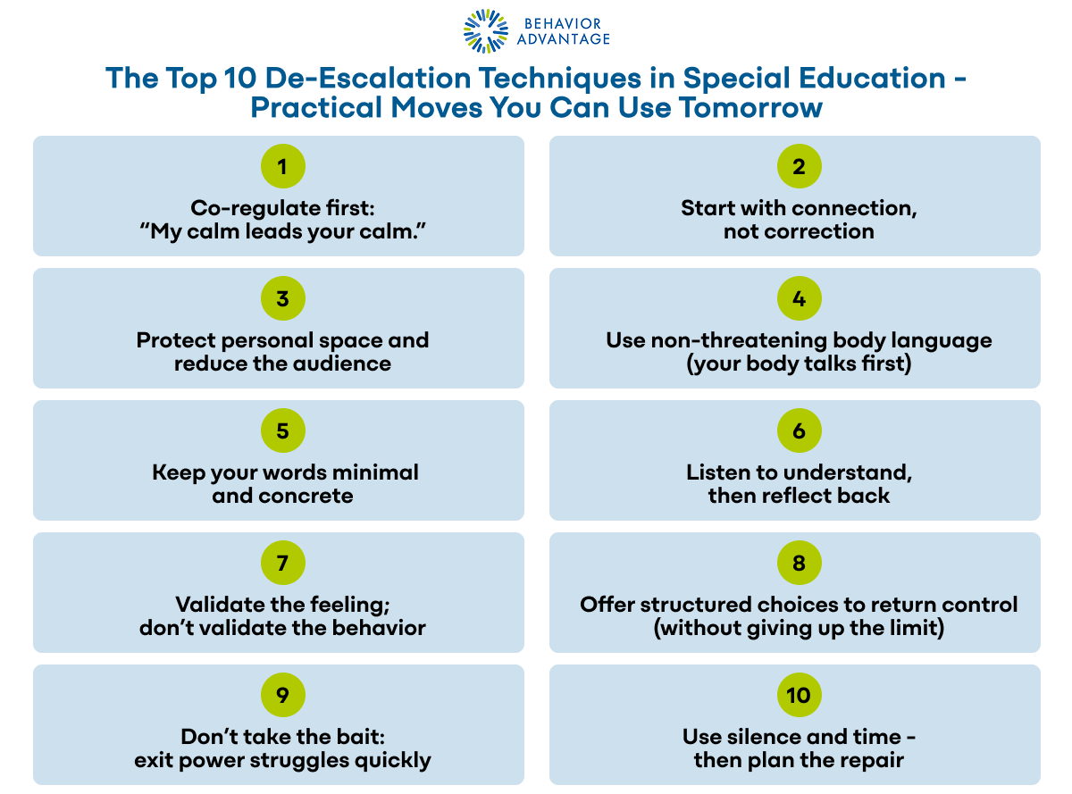 De-escalation techniques