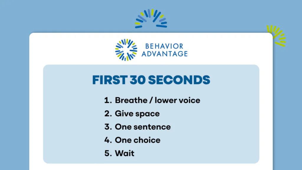 De-Escalation Techniques