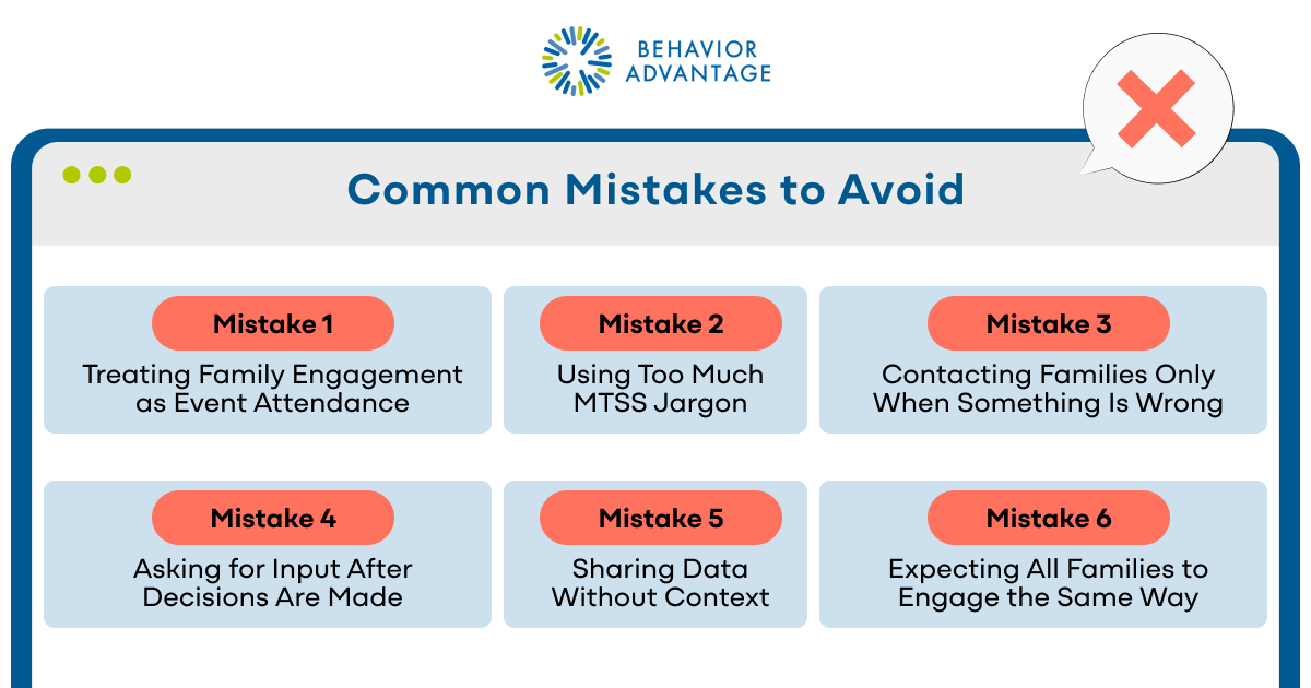 Family Engagement MTSS