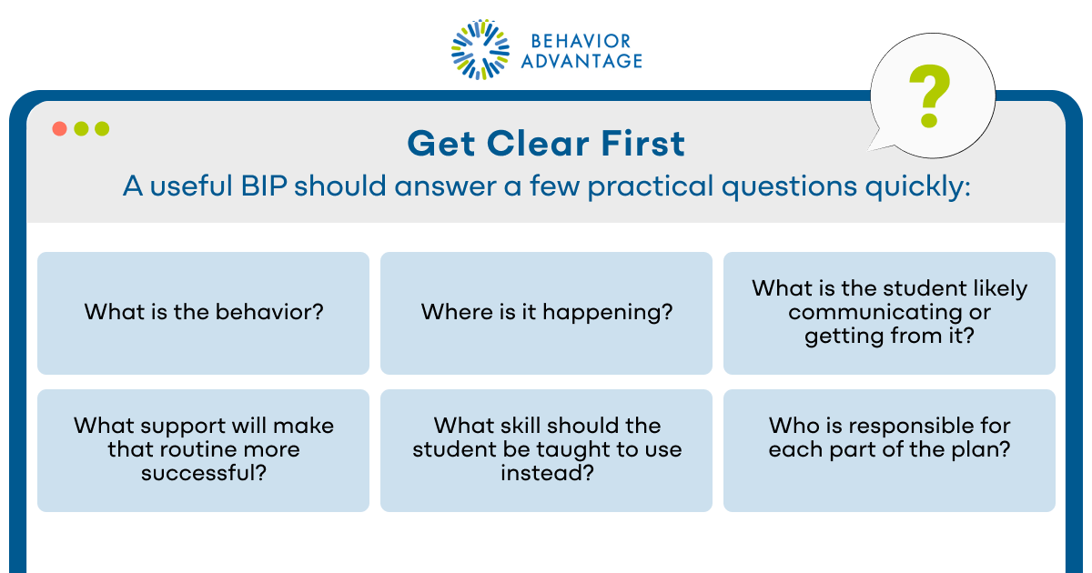 Behavior Intervention Plan