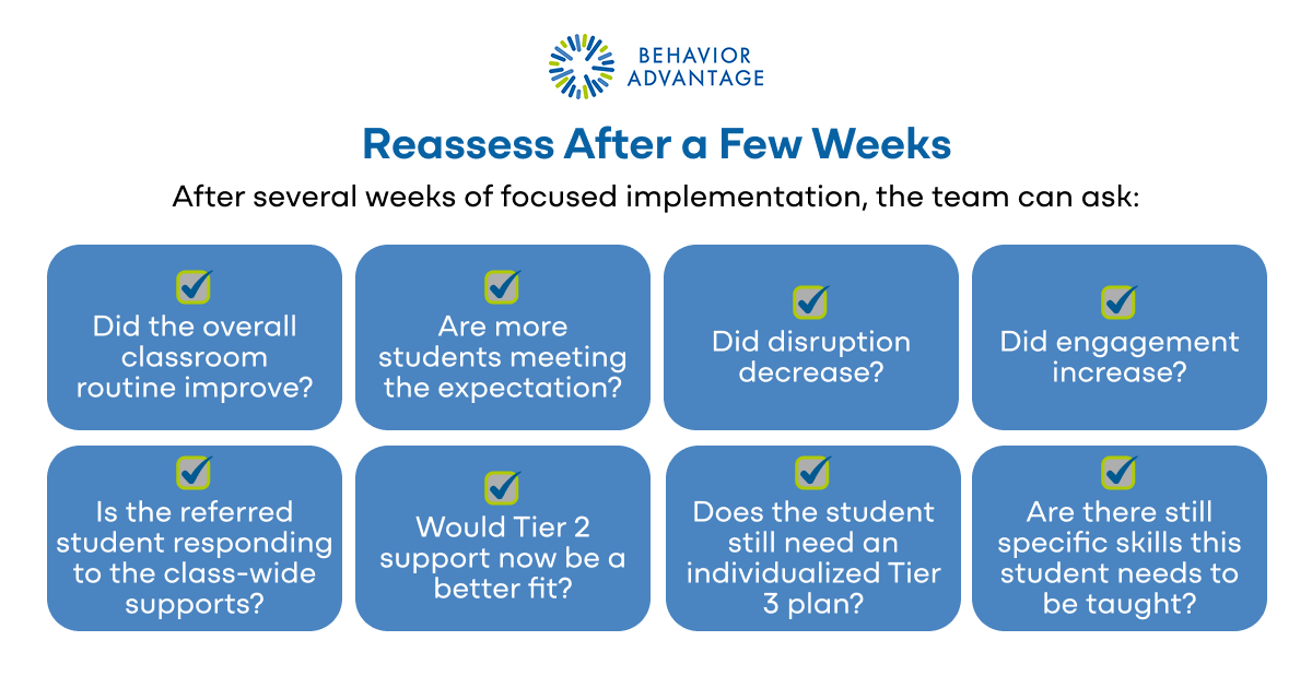 Behavior Advantage Classroom Behavior Plan